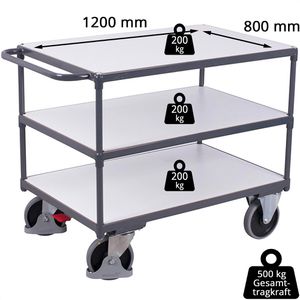 Produktbild für Tischwagen VARIOfit sw-800.662, ESD, Metall &amp; Holz