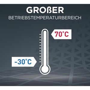 Produktbild für Knopfzelle Procell Intense CR2032
