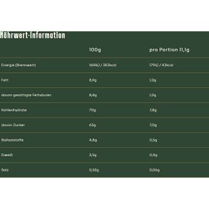 Produktbild für Kaffee Jacobs 3 in 1 Intense
