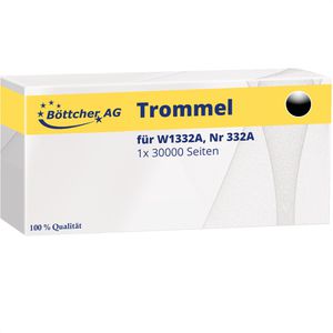 Trommel