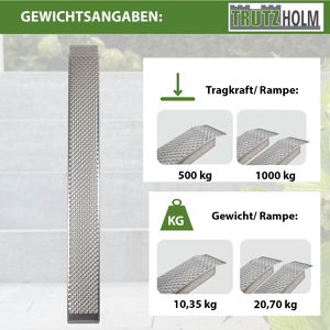Produktbild für Auffahrrampe Trutzholm 39049, aus Aluminium