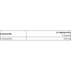 Produktbild für Tryptophan gloryfeel L-Tryptophan, 240 Kapseln