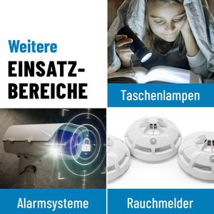 Produktbild für Batterien Absina Lithium