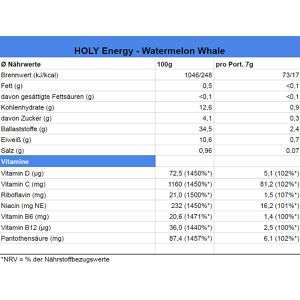 Produktbild für Getränkepulver Holy Energy Watermelon Whale, Wassermelone
