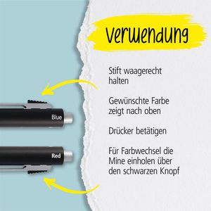 Produktbild für Multifunktionsstift Online Multipen 4-in-1, mint