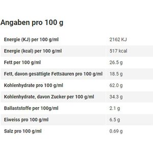 Produktbild für Spekulatius Lambertz Schoko-Butter