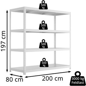 Produktbild für Weitspannregal META-Regalbau 20087023, 4 Metallböden