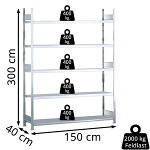 Produktbild für Weitspannregal Schulte 15710-1, 5 Metallböden