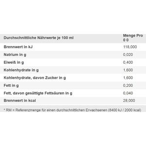 Produktbild für Zitronensaft Edeka Herzstücke aus Konzentrat
