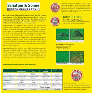 Produktbild für Rasensamen Wolf-Garten LP 50 Schatten &amp; Sonne