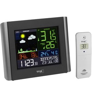 Wetterstation TFA 35.8000.01 WLAN VIEW METEO, Funk, digital
