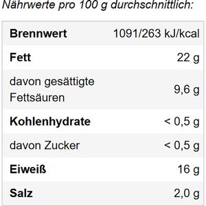 Produktbild für Wurstkonserve Harzer Gehacktes