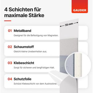 Produktbild für Magnetband Gauder Metallband, weiß