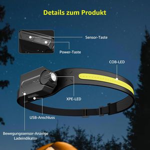 Produktbild für Stirnlampe Lepro LED, wiederaufladbar