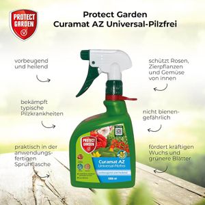 Produktbild für Fungizid Protect-Garden Curamat AZ Universal Pilzfrei