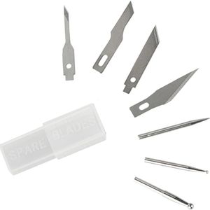 Produktbild für Skalpell Wedo 7872199 Comfortline, Kunststoff