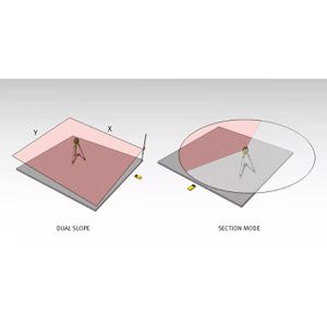 Produktbild für Rotationslaser Stabila 19111, LAR 350