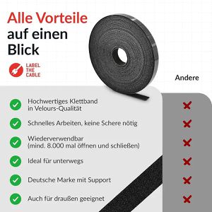 Produktbild für Klettband Label-the-cable Rip Strap, schwarz