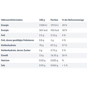 Produktbild für Nudeln Aro Schwäbische Eierspätzle