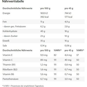 Produktbild für Proteinriegel Power-System Snack Power, 24 Riegel