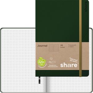 Produktbild für Notizbuch share 4-0014004, Upcycling, Kunstleder Hardcover