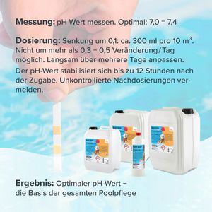 Produktbild für PH-Minus Höfer-Chemie Bayzid 14,9 % Schwefelsäure, flüssig