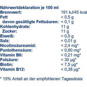 Produktbild für Eistee meinT Multivitamin, im Tetrapack