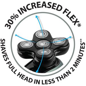 Produktbild für Elektrorasierer Remington Ultimate RX7, XR1600