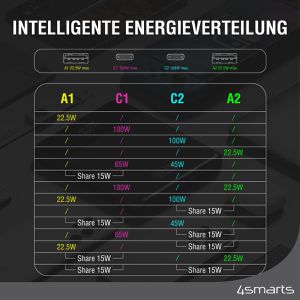 Produktbild für Powerbank 4smarts Enterprise, 20000mAh