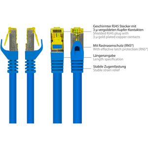 Produktbild für Netzwerkkabel Good-Connections 8070R-150B, blau