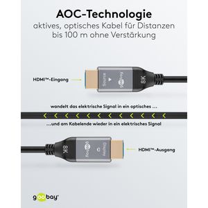 Produktbild für HDMI-Kabel Goobay 76275, HDMI 2.1, vergoldete Stecker