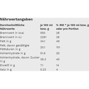 Produktbild für Waffeln Gut&amp;Günstig Crunchy Break Milch-Haselnuss-Schnitte
