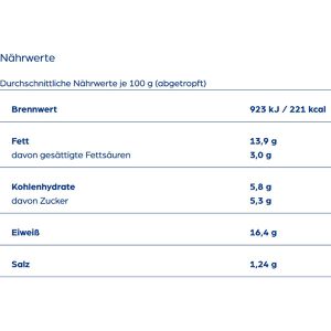 Produktbild für Fischkonserve Appel Bratheringe