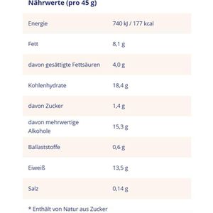 Produktbild für Proteinriegel Corny Proteinbar, 12 Riegel