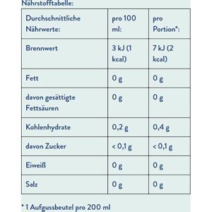 Produktbild für Tee Meßmer Powerfrau