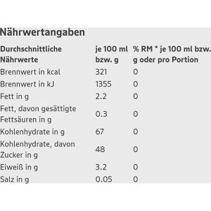 Produktbild für Fruchtriegel Gut&amp;Günstig Cranberry Kirsche