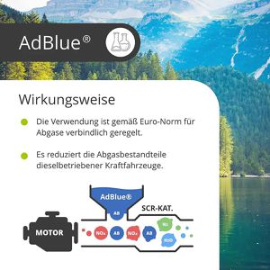 Produktbild für AdBlue Höfer-Chemie nach ISO 22241-1