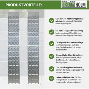 Produktbild für Auffahrrampe Trutzholm 21422901, 2 Stück