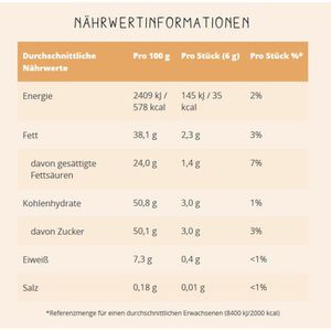 Produktbild für Minischokolade Merci Petits Edel-Vollmilch