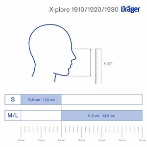 Produktbild für Atemschutzmaske Dräger X-plore 1930