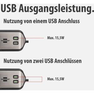 Produktbild für Tischsteckdose Brennenstuhl estilo, mit 2 m Schuko Kabel