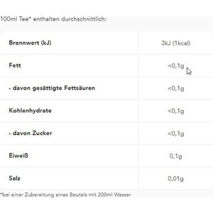 Produktbild für Tee Teekanne Kamille-Fenchel