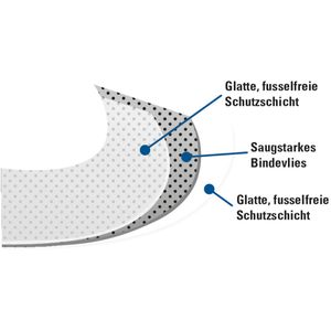 Produktbild für Ölbindevlies DENSORB Universal Economy Triple, light, 175 g/m²