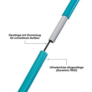 Produktbild für Klapphocker Uquip THREE SIXTY MINI, Dreibeinhocker