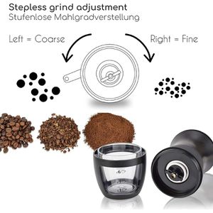 Produktbild für Kaffeemühle Milu 5084, 3-teilig, manuell