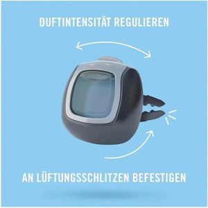 Produktbild für Autoduft Febreze Car Duo, Blütenhauch, 2 Stück