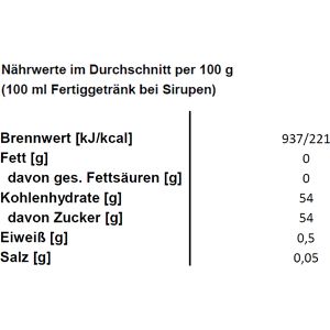 Produktbild für Fruchtaufstrich Darbo Dispenser Marille