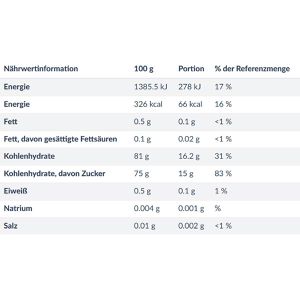 Produktbild für Honig Aro Blütenhonig