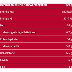 Produktbild für Erdnüsse Lorenz NicNacs mit knuspriger Teighülle