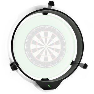 Dart Surround